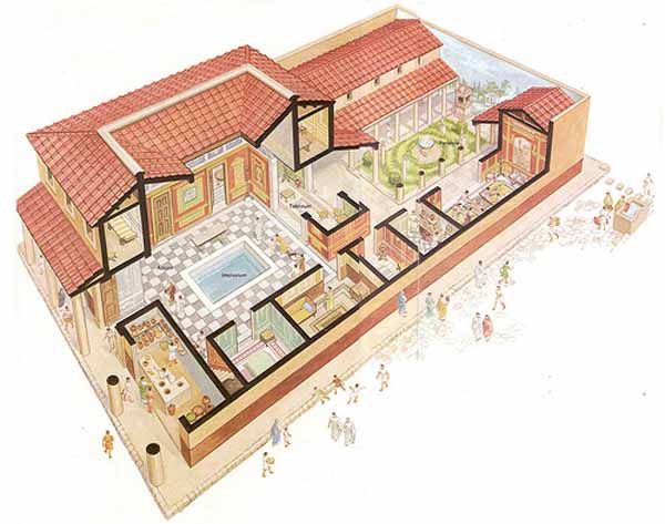 Plan d'une domus romaine