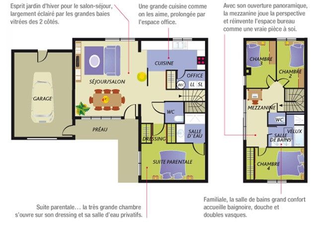 Plan maison 4 chambres suite parentale