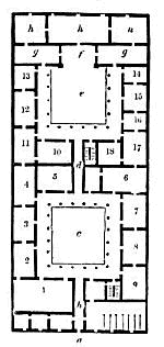 Plan appartement 1 chambre