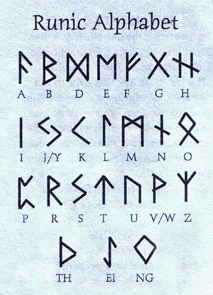 Tatouage symbole viking