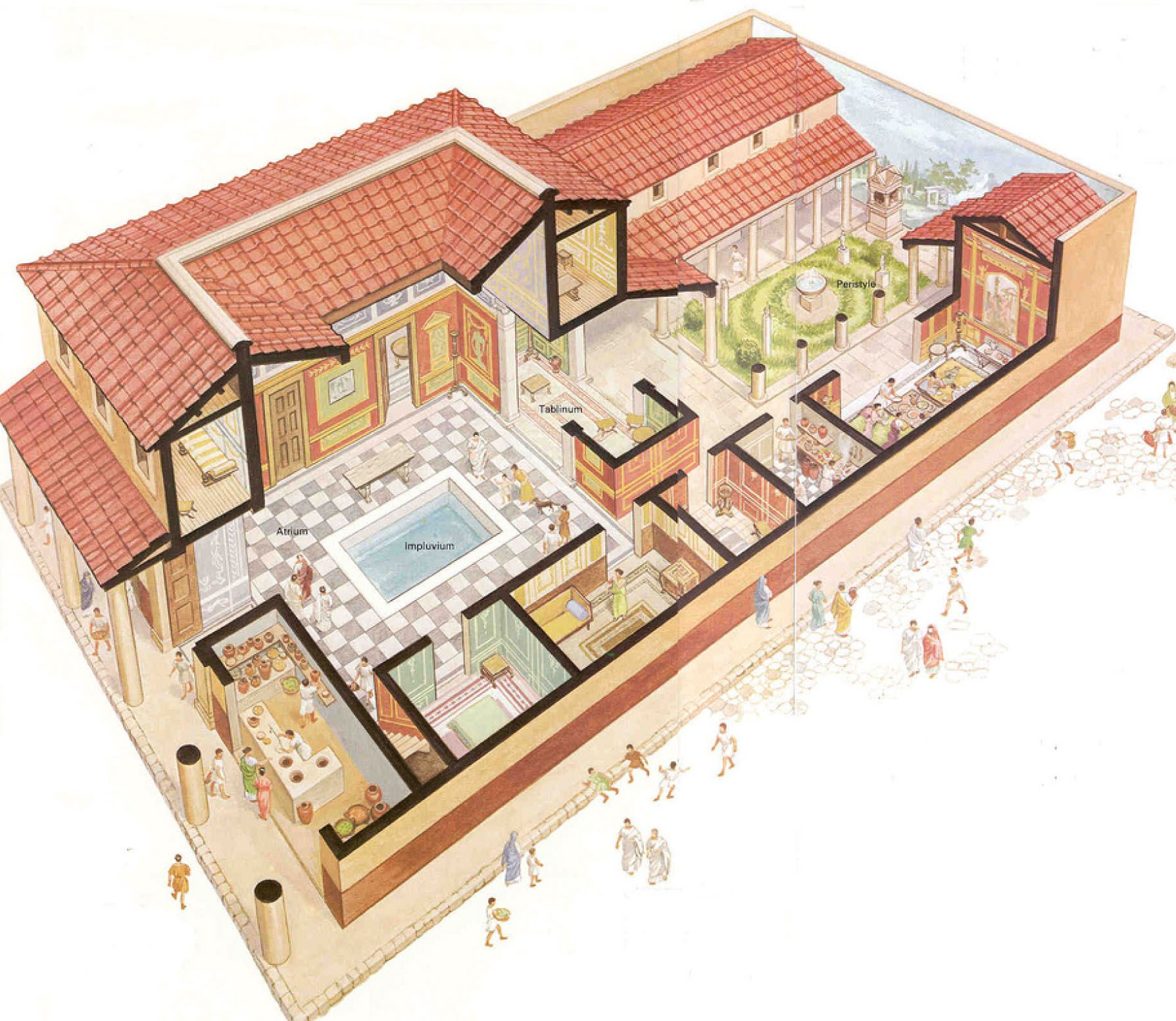 Plan maison romaine antique