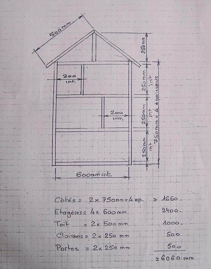 Plan de construction d'un moulin de jardin