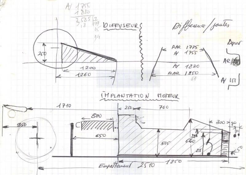 Plan construction voiture