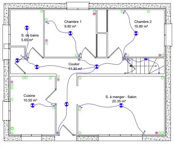 Plan electricite