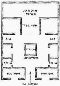 Plan maison romaine