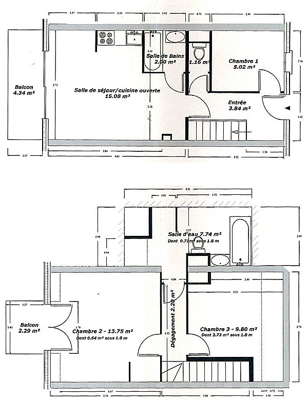 Appartement barney stinson